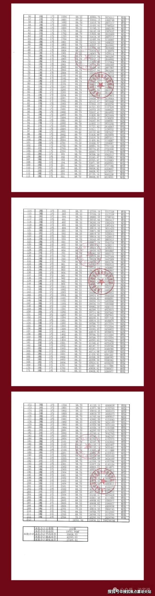 -楼盘欢迎您-小区环境-户型-价格-地址-楼盘详情-售楼处电话-交房时间不朽情缘试玩网站深嘉上府(售楼处)-上海嘉定深嘉上府销售中心(营销中心)(图3)