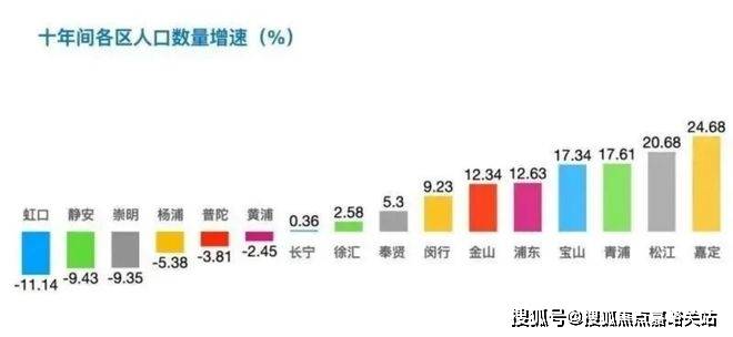 -楼盘欢迎您-小区环境-户型-价格-地址-楼盘详情-售楼处电话-交房时间不朽情缘试玩网站深嘉上府(售楼处)-上海嘉定深嘉上府销售中心(营销中心)(图7)