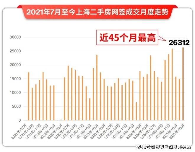 -楼盘欢迎您-小区环境-户型-价格-地址-楼盘详情-售楼处电话-交房时间不朽情缘试玩网站深嘉上府(售楼处)-上海嘉定深嘉上府销售中心(营销中心)(图22)