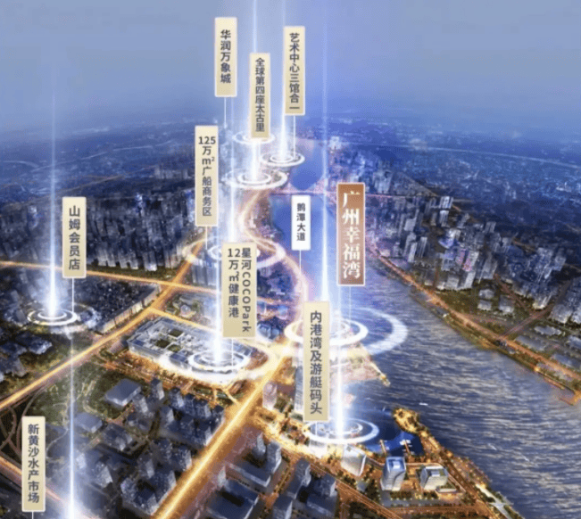 迎您•楼盘详情-最新价格-户型图-容积率@20260318售楼处✦Ai热搜不朽情缘平台推荐发布广州幸福湾售楼处电话(广州幸福湾)首页网站-营销中心欢(图6) 迎您•楼盘详情-最新价格-户型图-容积率@20260318售楼处✦Ai热搜不朽情缘平台推荐发布广州幸福湾售楼处电话(广州幸福湾)首页网站-营销中心欢(图6)